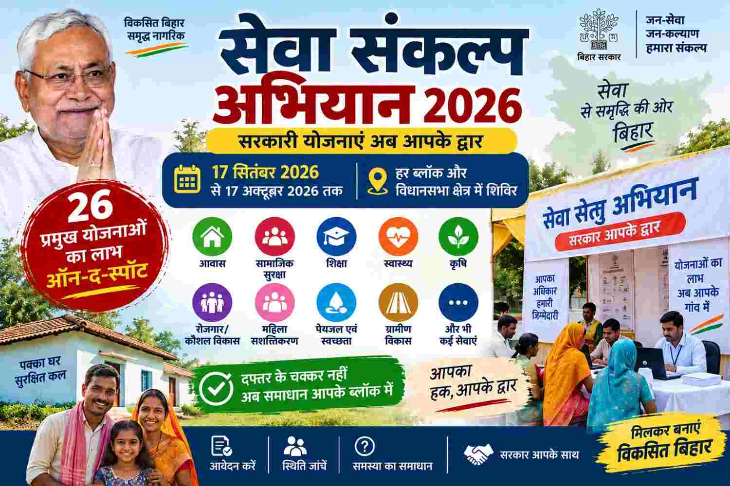 सेवा संकल्प अभियान 2026: बिहार में शिविर कब-कहां लगेंगे, 26 योजनाओं का लाभ कैसे उठाएं —