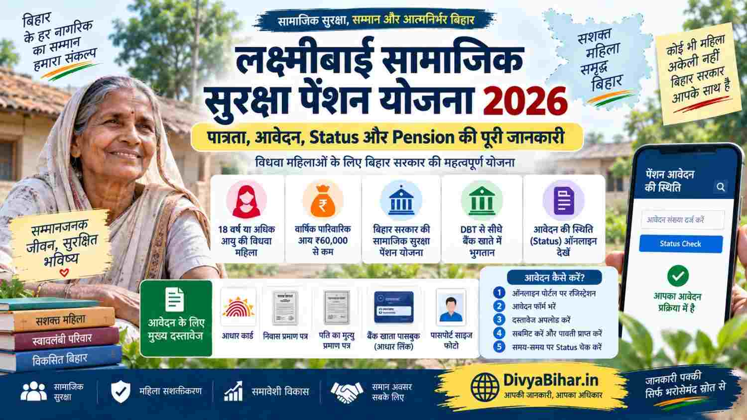 लक्ष्मीबाई सामाजिक सुरक्षा पेंशन योजना 2026: पात्रता, आवेदन, Status और पेंशन की पूरी जानकारी