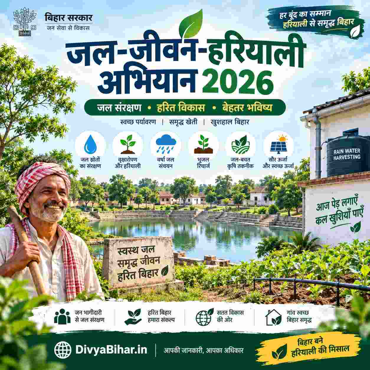 जल-जीवन-हरियाली अभियान 2026: बिहार में जल संरक्षण, वृक्षारोपण और हरियाली की पूरी जानकारी