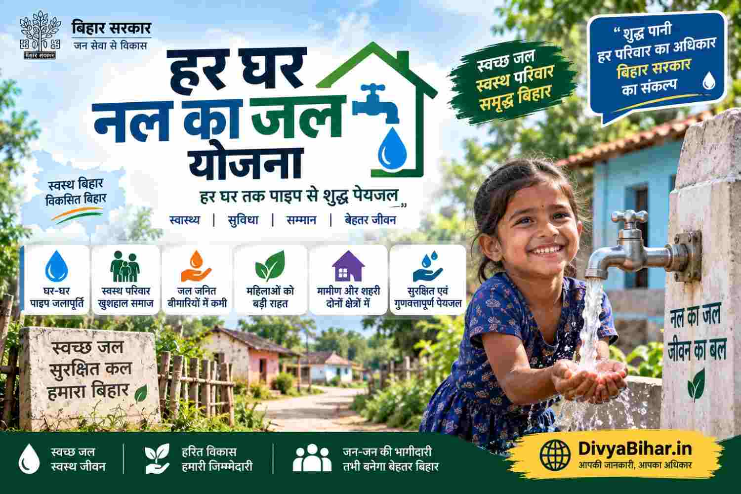 हर घर नल का जल योजना 2026: बिहार में हर घर तक पाइप से शुद्ध पेयजल की पूरी जानकारी
