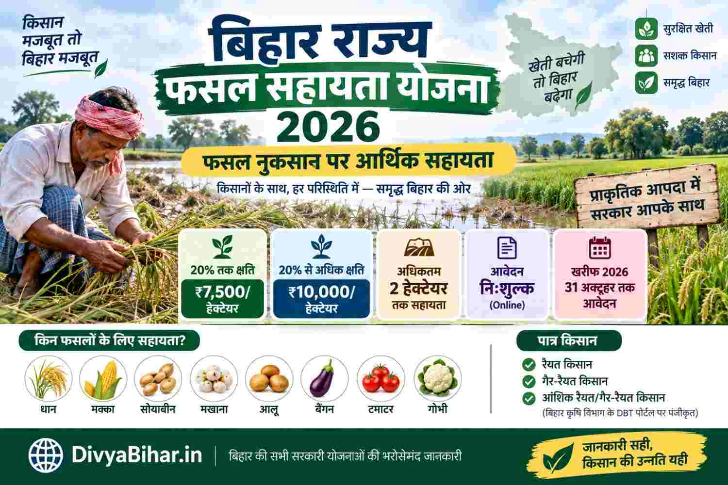 बिहार राज्य फसल सहायता योजना 2026: फसल खराब होने पर ₹20,000 तक सहायता, आवेदन और पात्रता की पूरी जानकारी