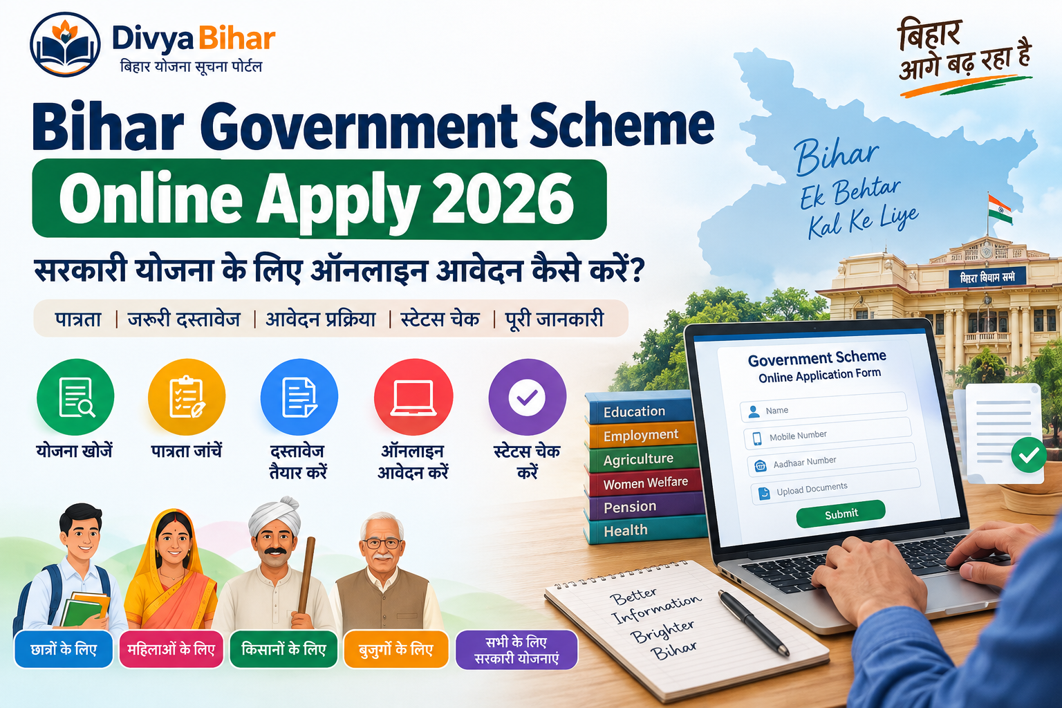 Bihar Government Scheme Online Apply 2026: सरकारी योजना के लिए ऑनलाइन आवेदन कैसे करें?