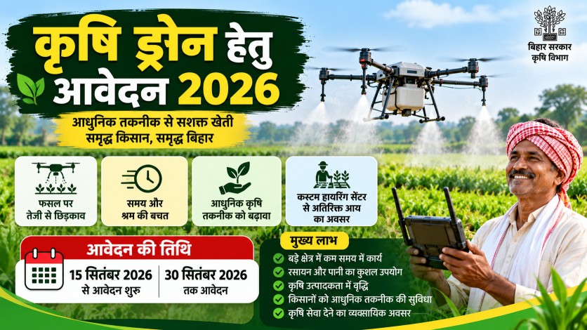 बिहार कृषि ड्रोन हेतु आवेदन 2026: पात्रता, सब्सिडी और आवेदन प्रक्रिया