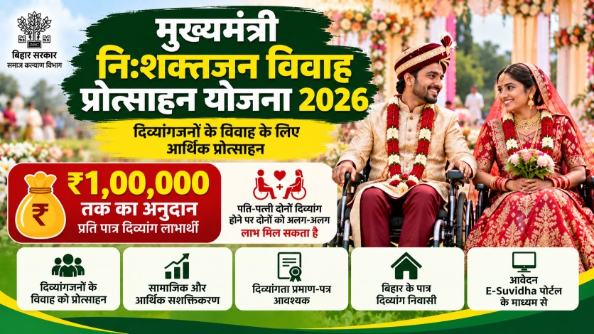 मुख्यमंत्री नि:शक्तजन विवाह प्रोत्साहन योजना 2026: ₹1 लाख तक सहायता, पात्रता और आवेदन प्रक्रिया