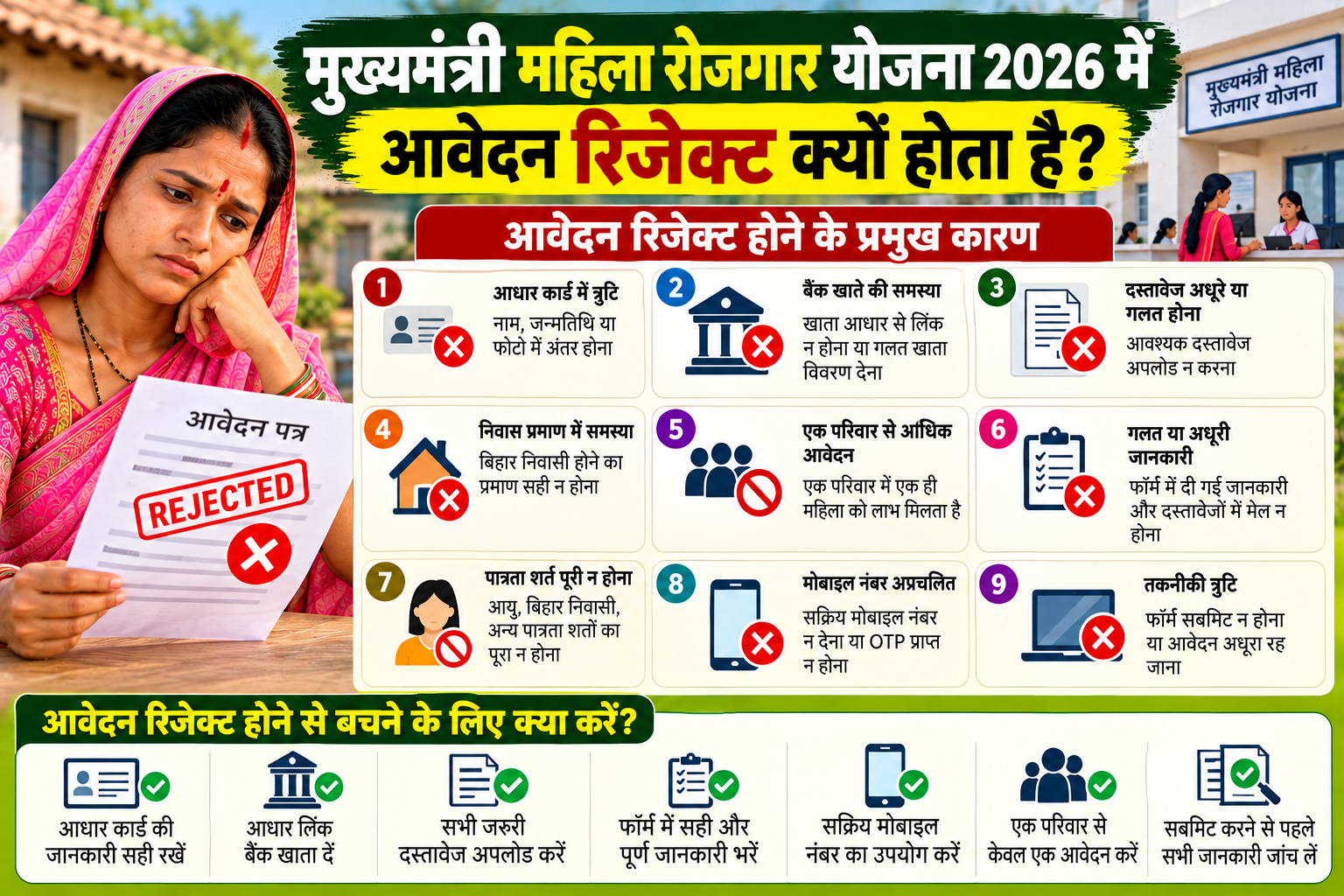 मुख्यमंत्री महिला रोजगार योजना 2026 में आवेदन रिजेक्ट क्यों होता है?