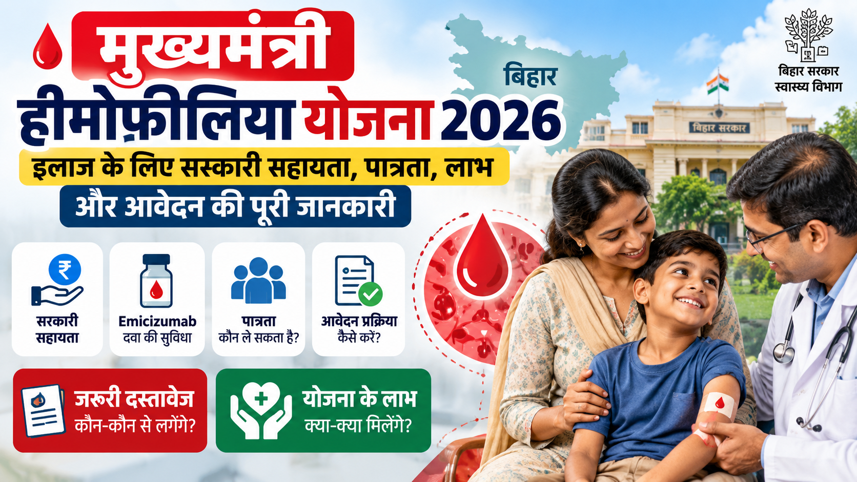 मुख्यमंत्री हीमोफीलिया योजना 2026: इलाज के लिए सरकारी सहायता, पात्रता, लाभ और आवेदन की पूरी जानकारी